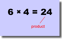 images of product math define rock cafe define product in math