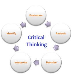Introduction to logic and critical thinking salmon