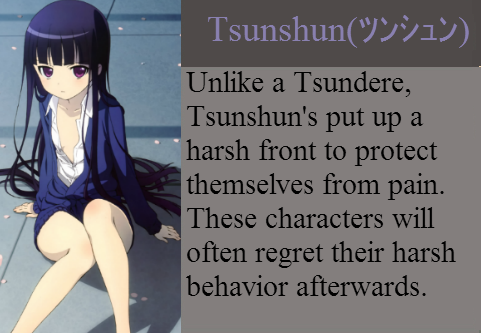 Anime Personality Quiz 1452286539