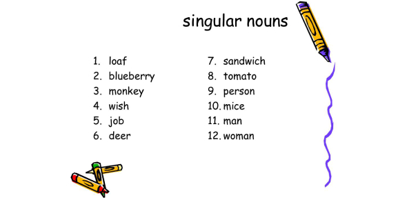 Which nouns are always singular? - ProProfs Discuss
