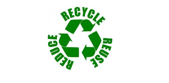 What Is The Concept Of 3R ProProfs Discuss What Is The Concept Of 3R ProProfs Discuss