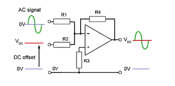 What is the major difference between AC and DC amplifiers? - ProProfs ...