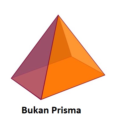 Malay Jigsaw Games - ProProfs